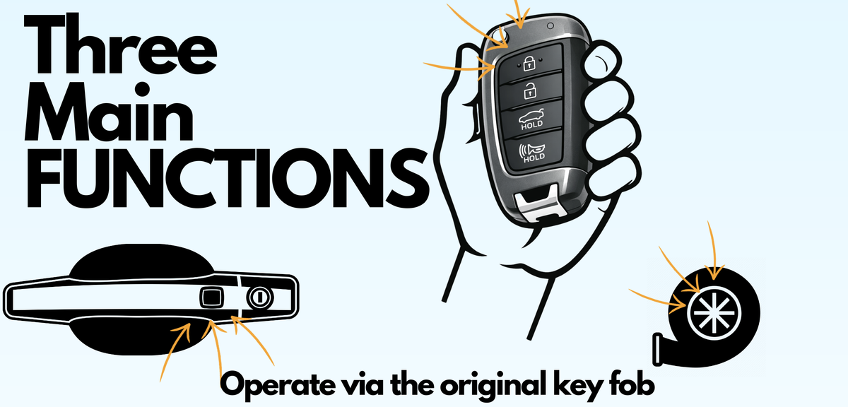 2021-2023 Hyundai Elantra CN7 remote start kit plug and play video install guide