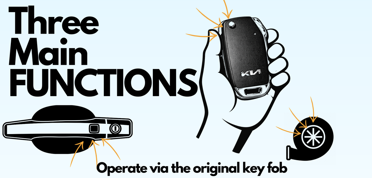 Kia Seltos SP2 (2023-2025) Remote Start Kit – Plug & Play [MyKeyPremium functions