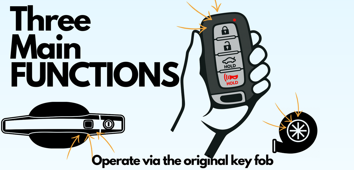 2011-2016 hyundai elantra md remote start kit plug and play oem key fob functions [MyKey Premium]