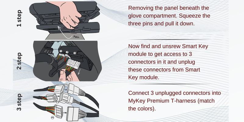 2016-2020 Kia Optima Key fob Remote Engine auto starter installation guide[My Key Premium]