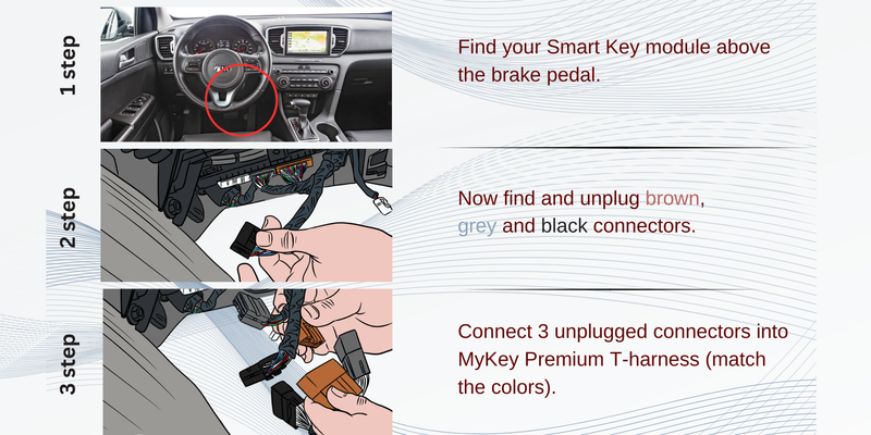 2017-2022 Kia Sportage Key fob Remote Engine auto starter installation guide[My Key Premium]