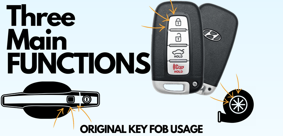 hyundai azera 2013 - 2018 remote starter plug and play mykey premium functions in your OEM Key Fob .png