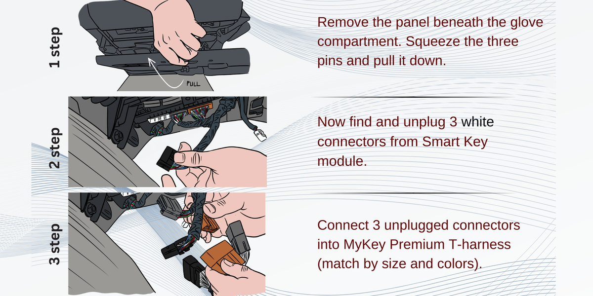 Hyundai Veloster (2019-2022) Remote Start Kit – Plug & Play installation guide part 2