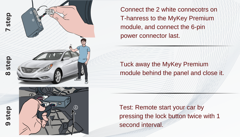 Hyundai sonata YF 2012-2014 Key fob Remote Engine plug and play installation auto starter installation guide My Key Premium test part