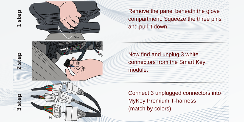 Kia Forte YD (2017-2018) Remote Start Kit – Plug & Play [MyKey Premium] installation guide pdf 2