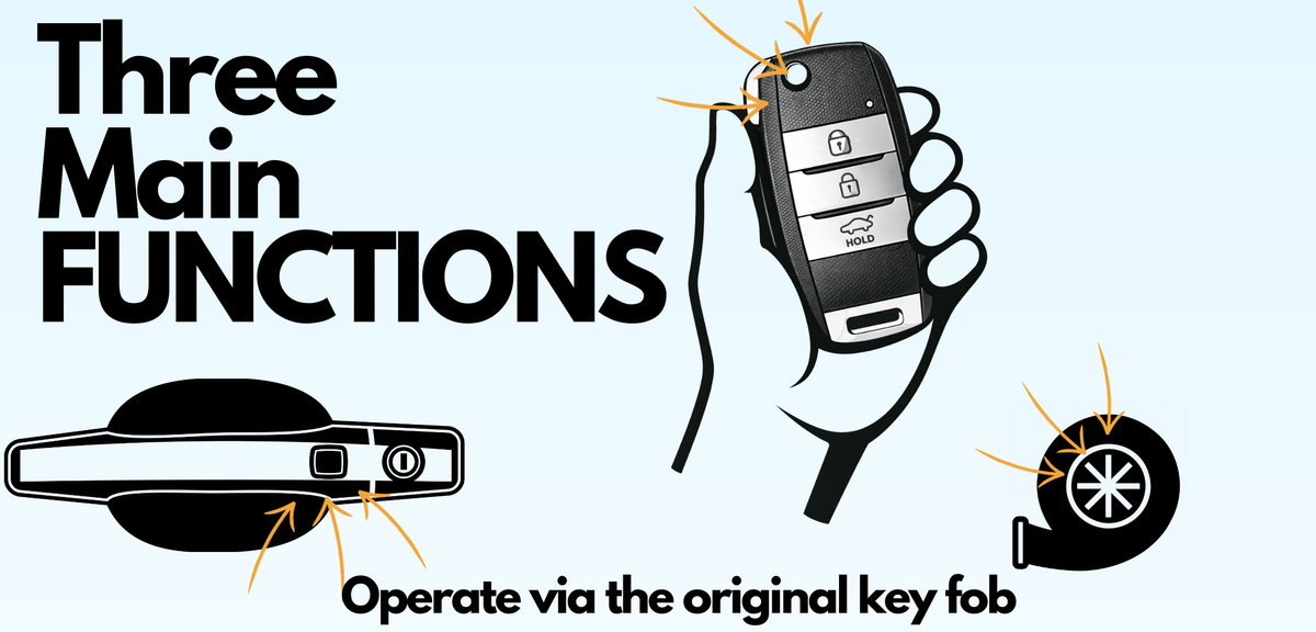 Kia Forte YD (2017-2018) Remote Start Kit – Plug & Play key fob functions 