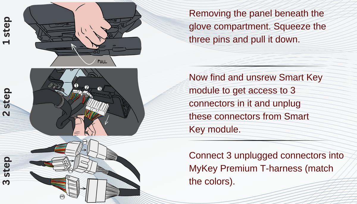 kia optima key fob remote engine starter kit installation guide [MyKey Premium]