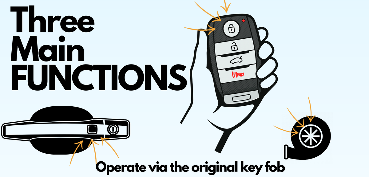 Kia Optima TF (2014-2015) Remote Start Kit – Plug & Play [MyKeyPremium Functions]