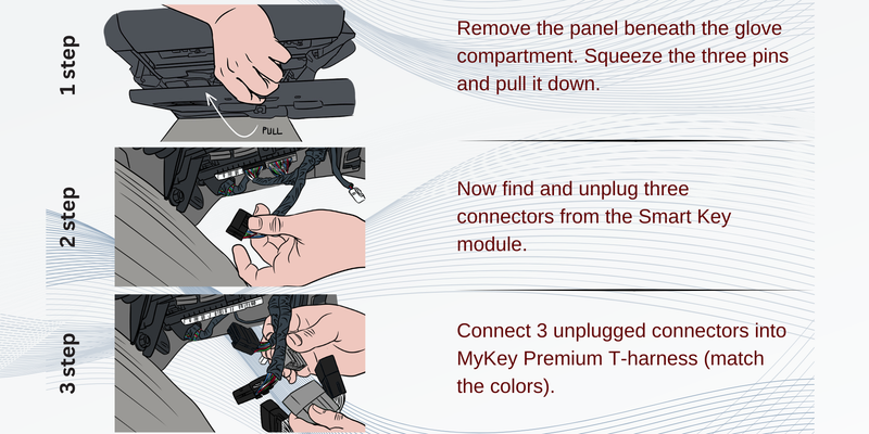 Kia Seltos Key fob Remote Engine auto starter installation guide[My Key Premium]