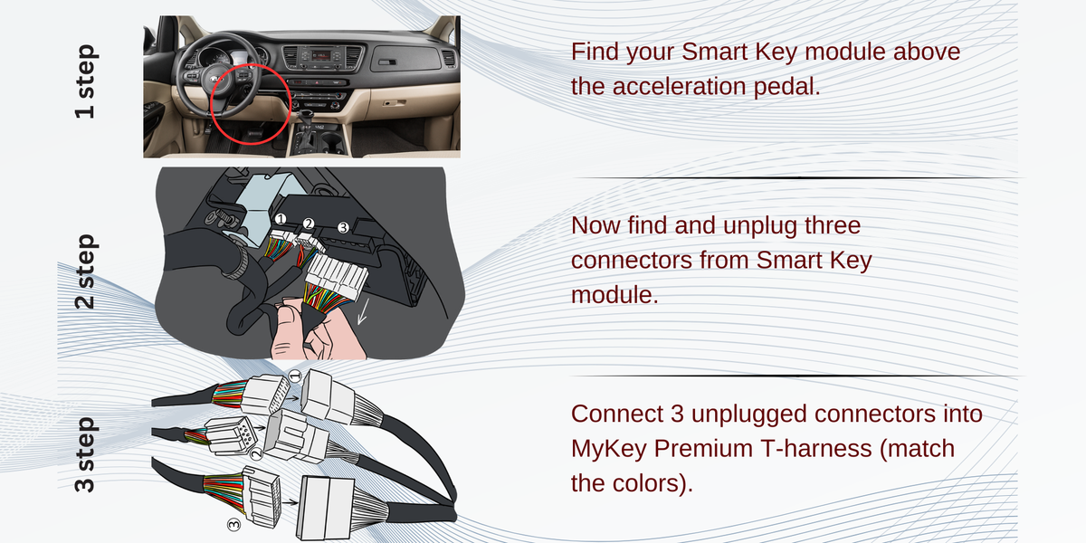 Kia Sedona Key fob Remote Engine auto starter installation guide[My Key Premium] 