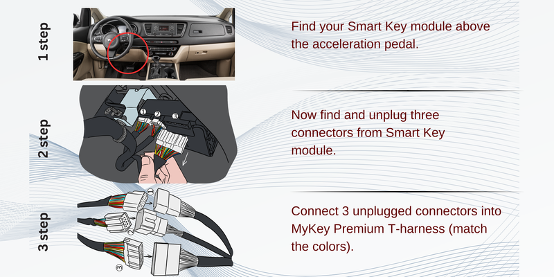 Kia Sedona Key fob Remote Engine auto starter installation guide[My Key Premium] 