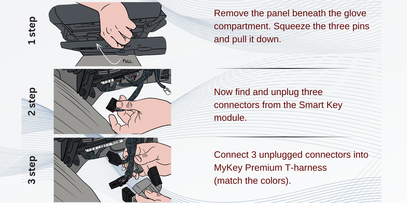 2011-2015 Kia Sorento XM Remote Starter installation guide [MyKeyPremium]