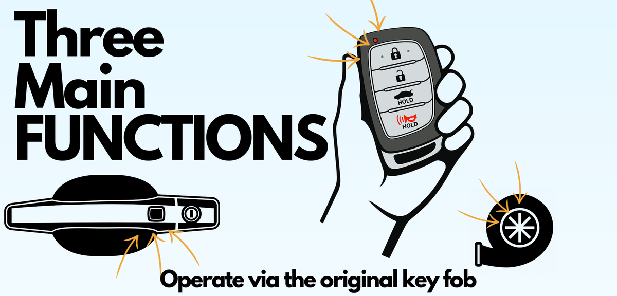 hyundai sonata lf 2015-2017 remote start kit plug and play oem key fob function explanation