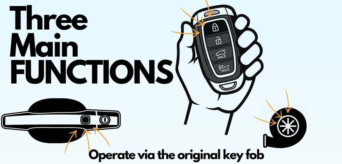hyundai veloster js 2019-2022 remote start kit plug and play oem key fob functions